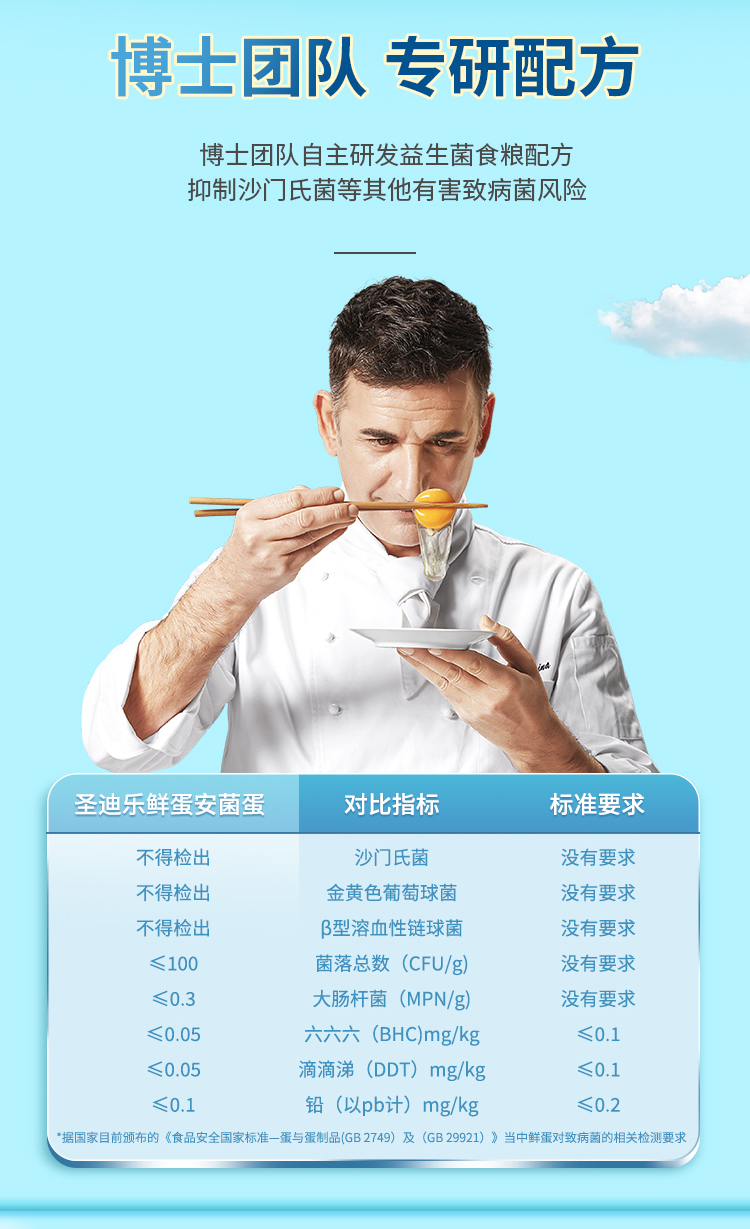 安(an)菌蛋9.15_09.jpg